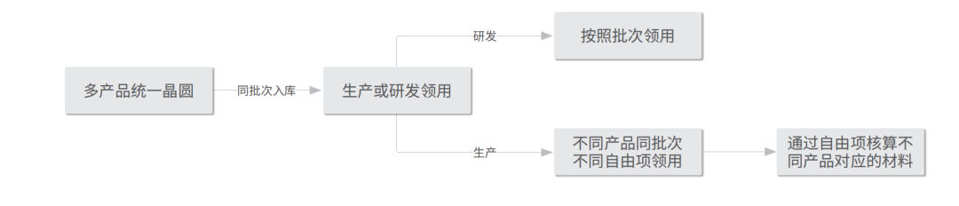 anli1-4.png