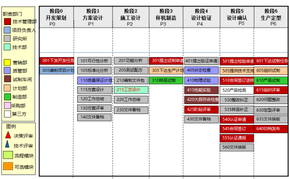 TOP10样板案例_晶华新材648.png