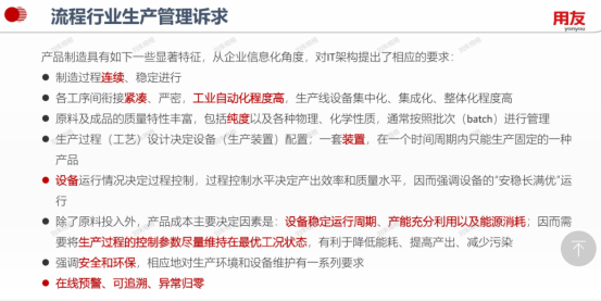 2021 用友智能制造 流程 MES -锂电池正极材料 v2.01.png