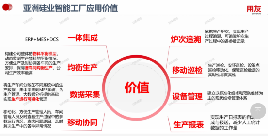 2021 用友智能制造 流程 MES -锂电池正极材料 v2.04.png