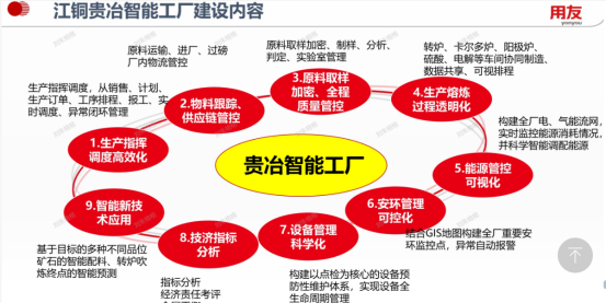 新能源