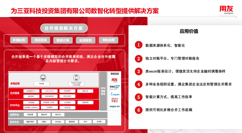 金融
